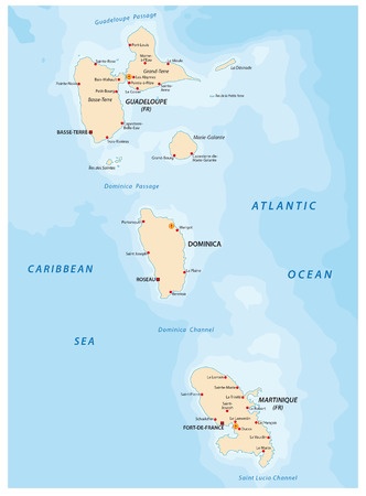 Loi Girardin Guadeloupe
